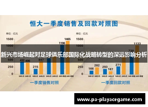 新兴市场崛起对足球俱乐部国际化战略转型的深远影响分析