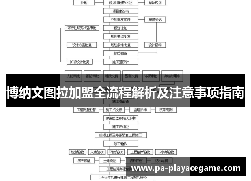 博纳文图拉加盟全流程解析及注意事项指南