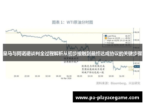 皇马与阿诺德谈判全过程解析从初步接触到最终达成协议的关键步骤