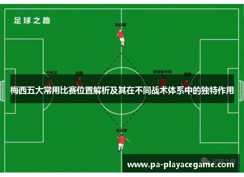 梅西五大常用比赛位置解析及其在不同战术体系中的独特作用