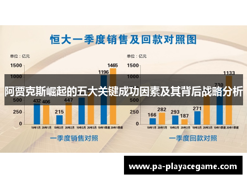 阿贾克斯崛起的五大关键成功因素及其背后战略分析 阿贾克斯崛起的五大关键成功因素及其背后战略分析