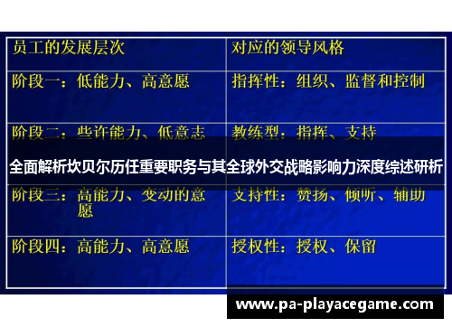 全面解析坎贝尔历任重要职务与其全球外交战略影响力深度综述研析 全面解析坎贝尔历任重要职务与其全球外交战略影响力深度综述研析