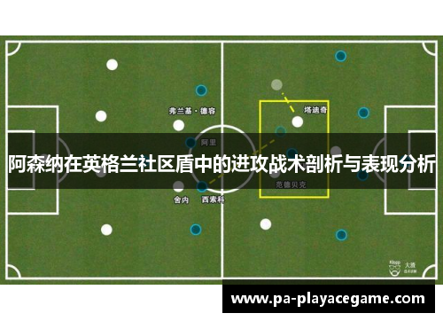 阿森纳在英格兰社区盾中的进攻战术剖析与表现分析